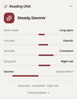 The Reading DNA card: an archetype with the trait spectrums that produced it