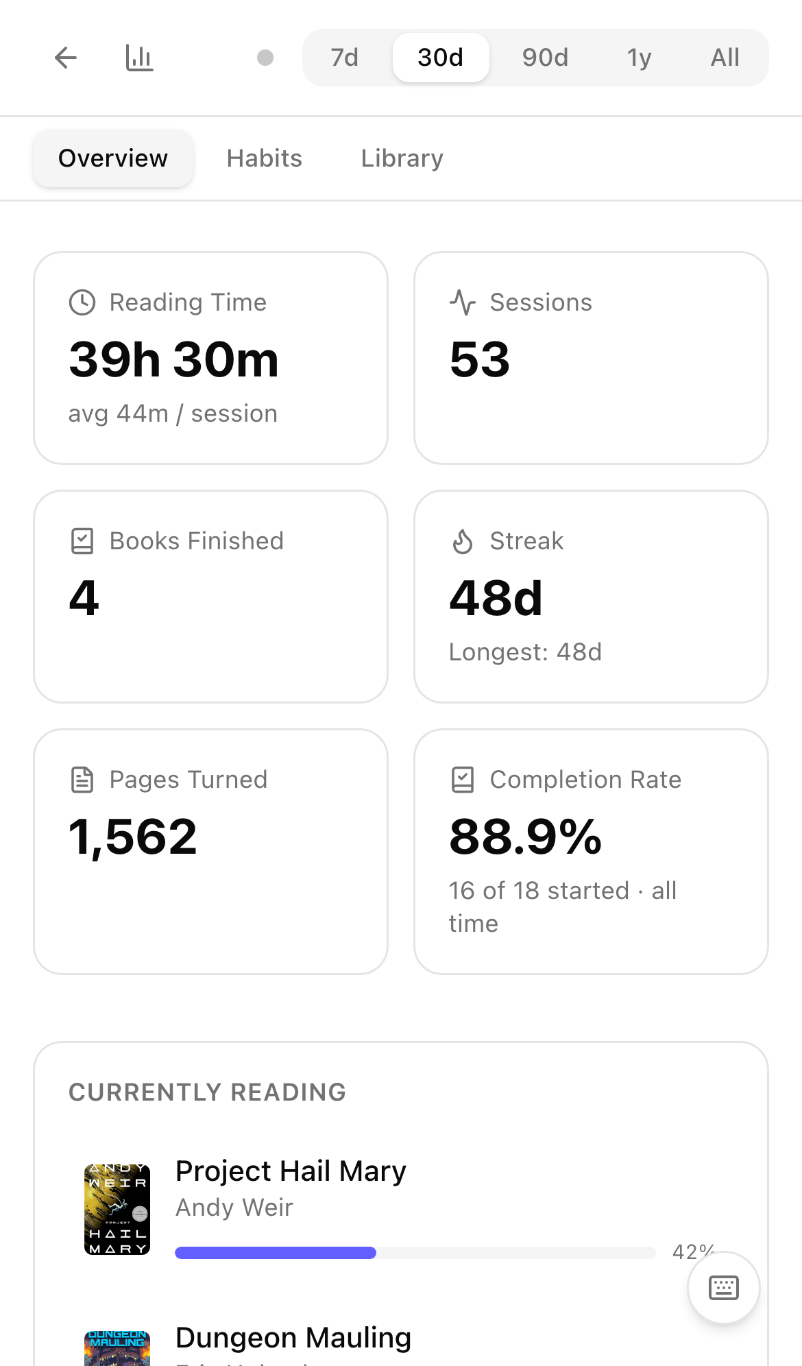 Mobile stats